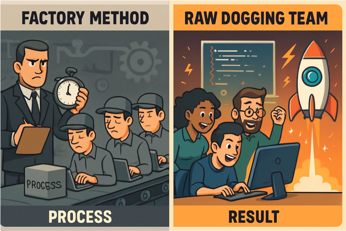 Raw dogging team versus factory method illustration