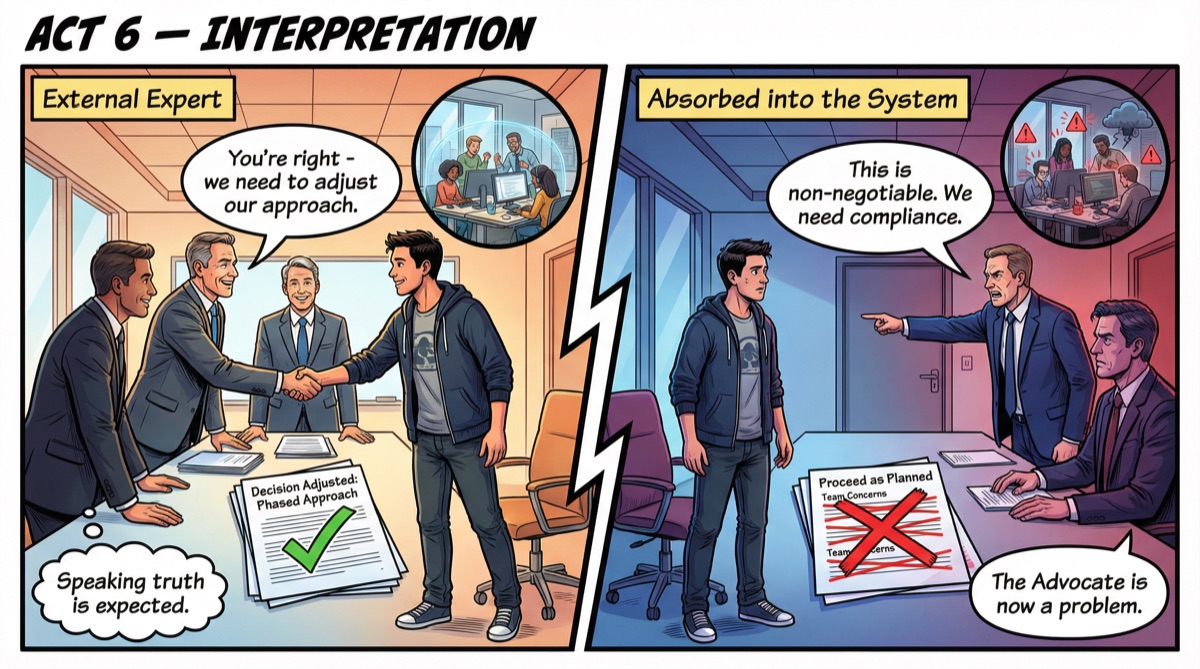 Act 6: Interpretation — Risk management versus resistance